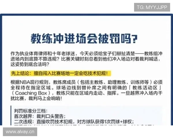 处罚罚球队员违规的规则细节解读与判罚标准解析