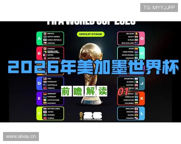 埃及能否晋级2026美加墨世界杯？赛程前景与出线形势分析