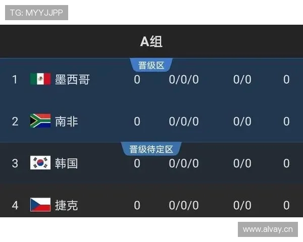 苏格兰队能否突破重围 2026世界杯预选赛出线前景深度解析 苏格兰队能否突破重围 2026世界杯预选赛出线前景深度解析